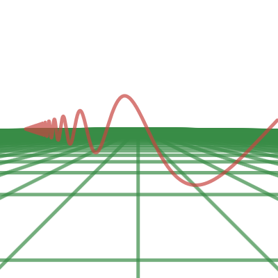 desmos 3d effect